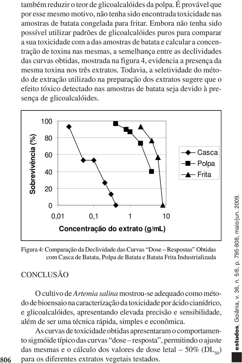 as declividades das curvas obtidas, mostrada na figura 4, evidencia a presença da mesma toxina nos três extratos.