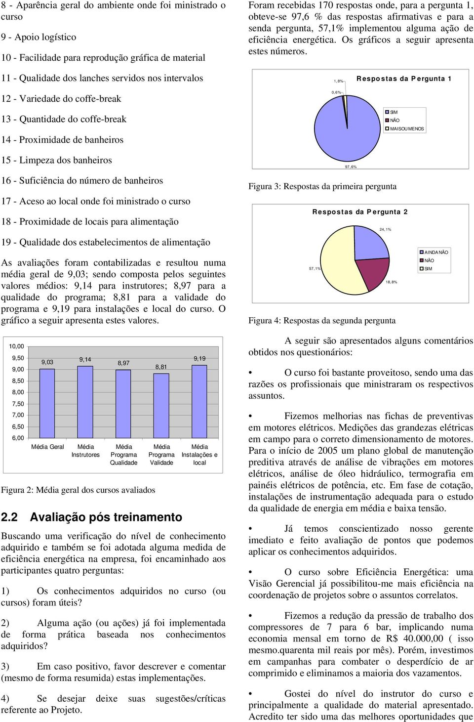 11 - Qualidade dos lanches servidos nos intervalos 12 - Variedade do coffe-break 13 - Quantidade do coffe-break 14 - Proximidade de banheiros 1,8% 0,6% Respostas da P ergunta 1 SI M NÃO MAIS OU MENOS