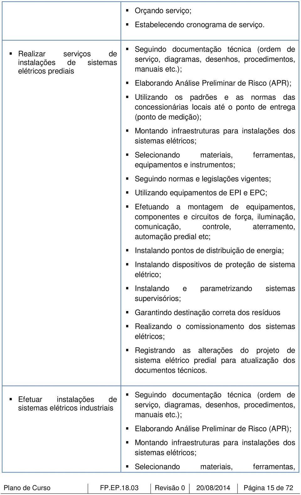 ); Elaborando Análise Preliminar de Risco (APR); Utilizando os padrões e as normas das concessionárias locais até o ponto de entrega (ponto de medição); Montando infraestruturas para instalações dos