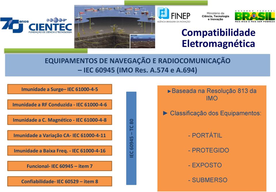 Magnético - IEC 61000-4-8 Baseada na Resolução 813 da IMO Classificação dos Equipamentos: Imunidade a Variação CA- IEC