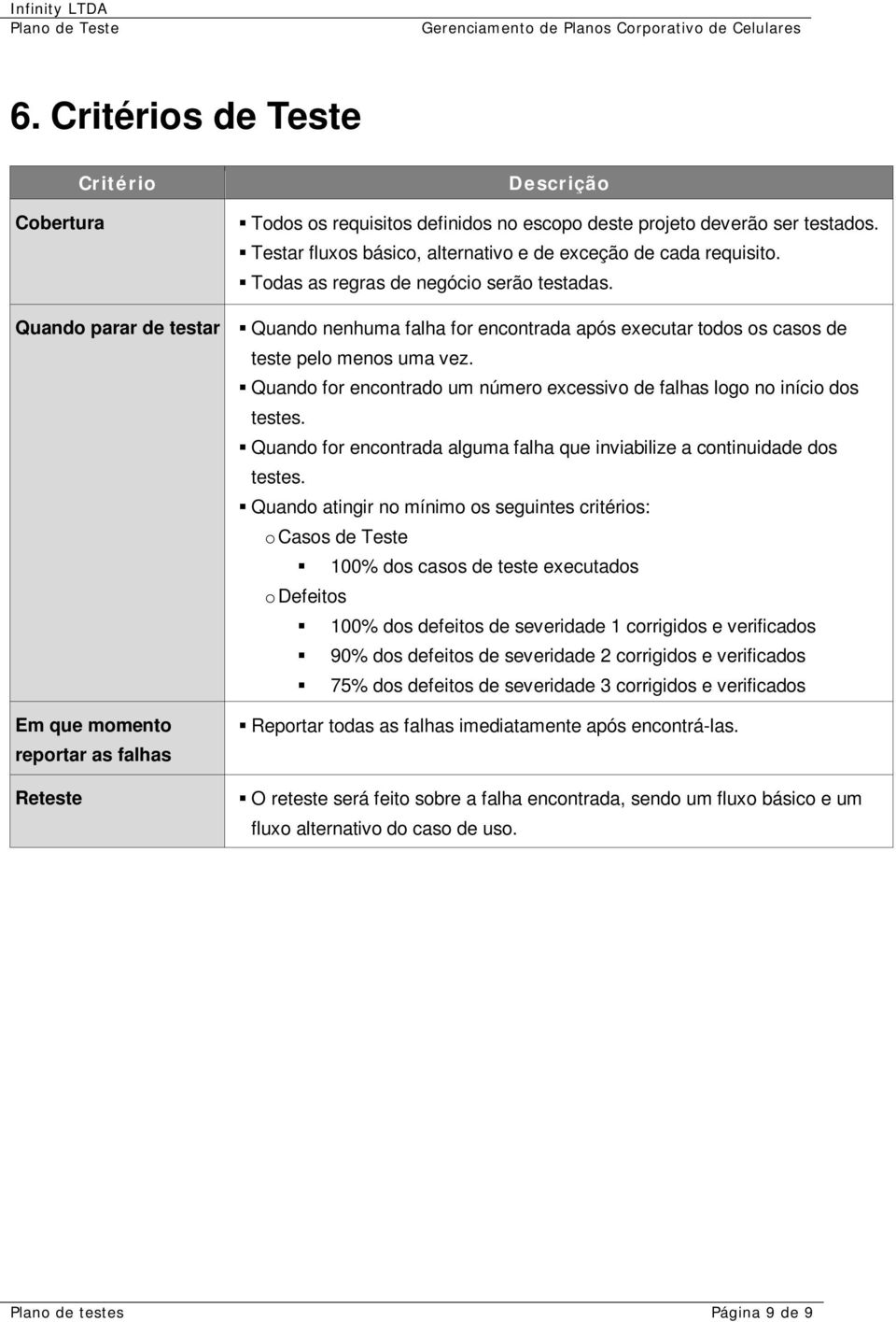 Quando for encontrado um número excessivo de falhas logo no início dos testes. Quando for encontrada alguma falha que inviabilize a continuidade dos testes.