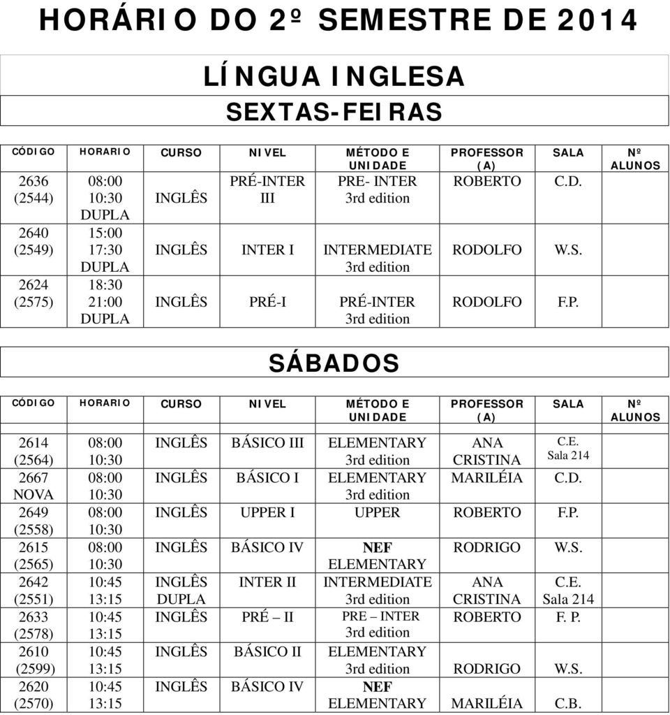 (2570) BÁSICO III ELEMENTARY BÁSICO I ELEMENTARY UPPER I UPPER C.E. Sala 214 BÁSICO IV NEF ELEMENTARY RODRIGO INTER II C.