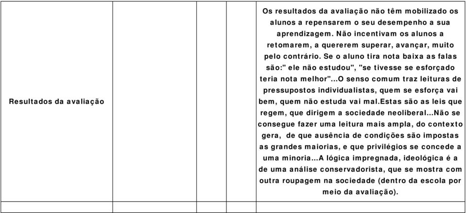 ..o senso comum traz leituras de pressupostos individualistas, quem se esforça vai bem, quem não estuda vai mal.estas são as leis que regem, que dirigem a sociedade neoliberal.