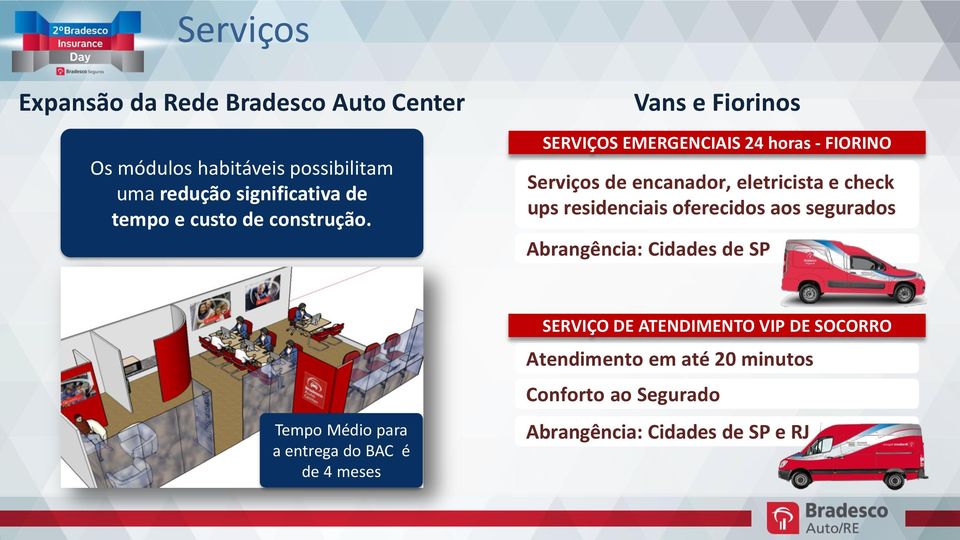 Vans e Fiorinos SERVIÇOS EMERGENCIAIS 24 horas - FIORINO Serviços de encanador, eletricista e check ups residenciais