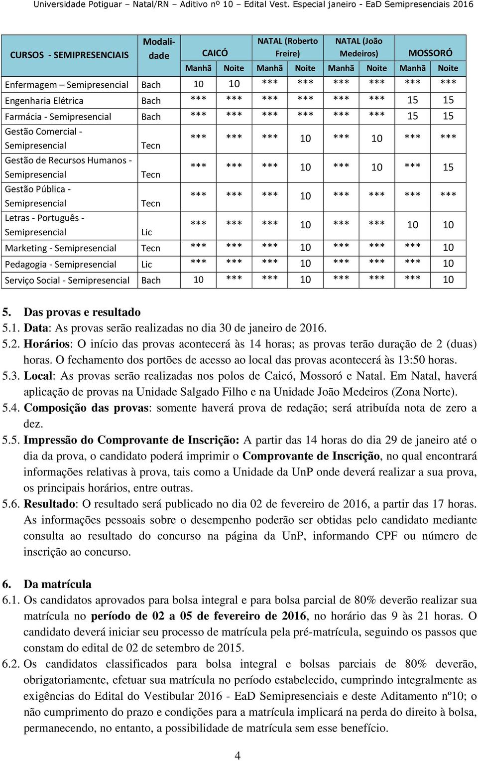 10 *** *** *** *** *** 10 *** 10 *** 15 *** *** *** 10 *** *** *** *** *** *** *** 10 *** *** 10 10 Marketing - *** *** *** 10 *** *** *** 10 Pedagogia - Lic *** *** *** 10 *** *** *** 10 Serviço