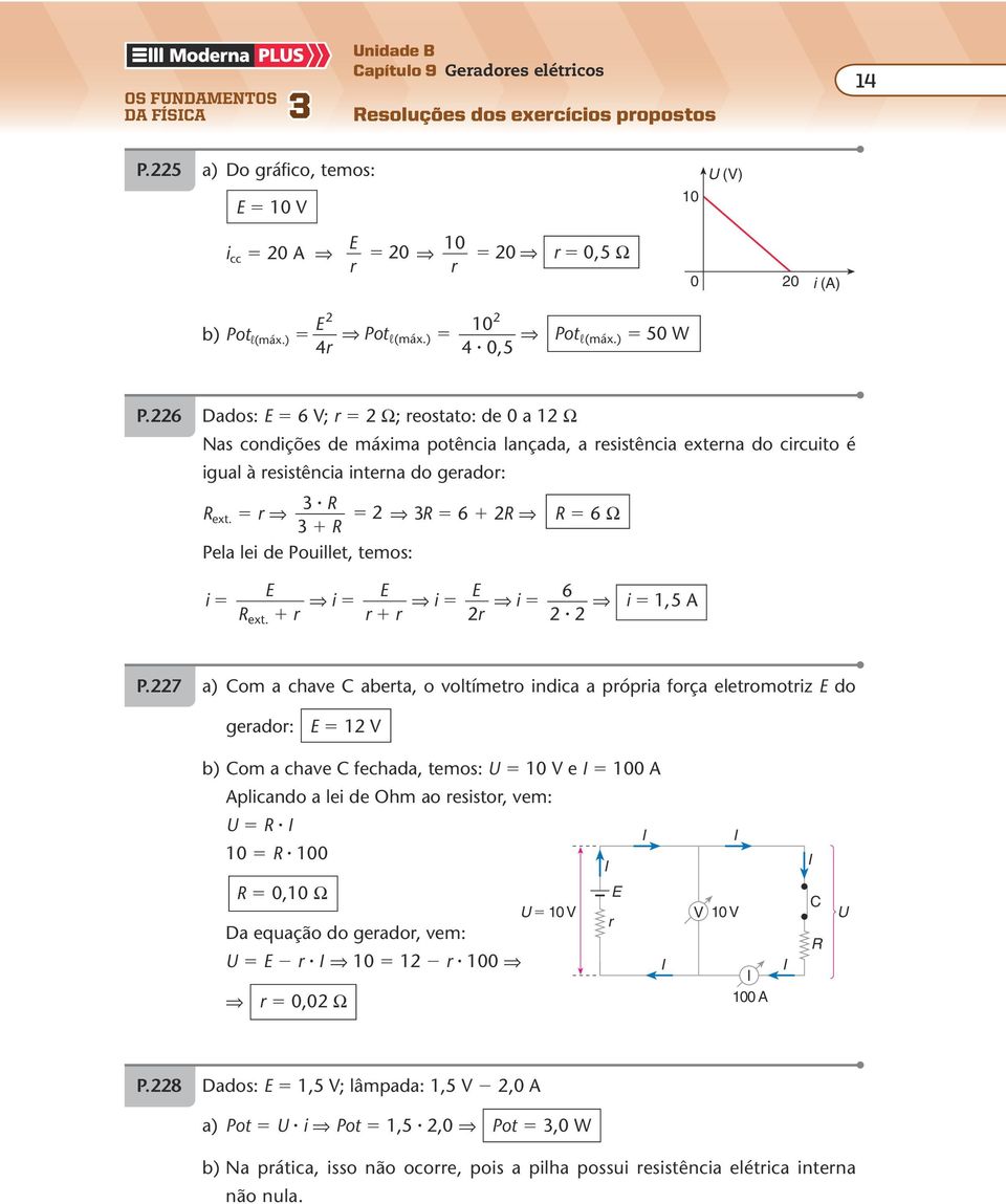 6 6 Ω Pela le de Poullet, temos: ext. 6 1,5 P.