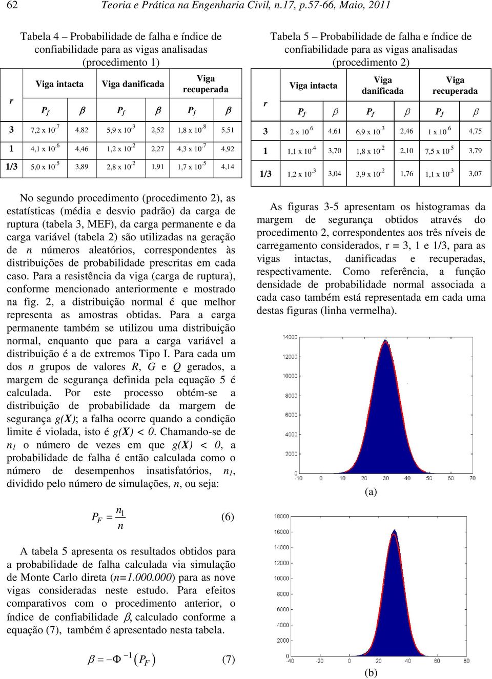 Probabilidade de falha e índice de confiabilidade para as vigas analisadas (procedimento 2) Viga intacta Viga danificada Viga recuperada P f β P f β P f β 3 7,2 x 10-7 4,82 5,9 x 10-3 2,52 1,8 x 10-8