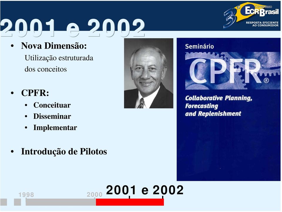 CPFR: Conceituar Disseminar