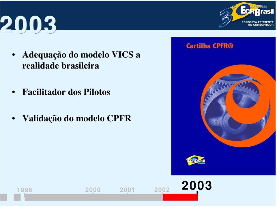 Facilitador dos Pilotos