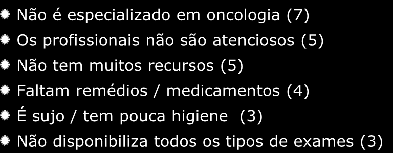 Não é comum conhecer outros hospitais na área de oncologia no Rio de Janeiro.