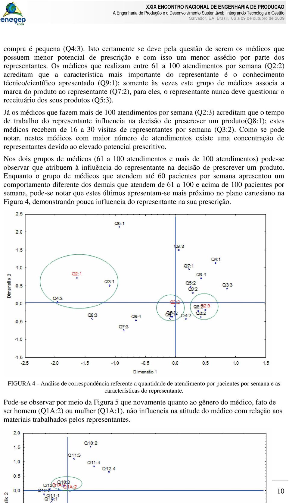 às vezes este grupo de médicos associa a marca do produto ao representante (Q7:2), para eles, o representante nunca deve questionar o receituário dos seus produtos (Q5:3).