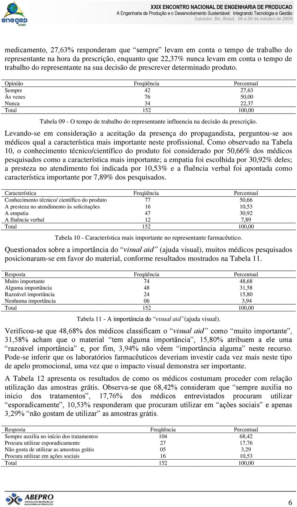 Opinião Freqüência Percentual Sempre 42 27,63 Às vezes 76 50,00 Nunca 34 22,37 Tabela 09 - O tempo de trabalho do representante influencia na decisão da prescrição.