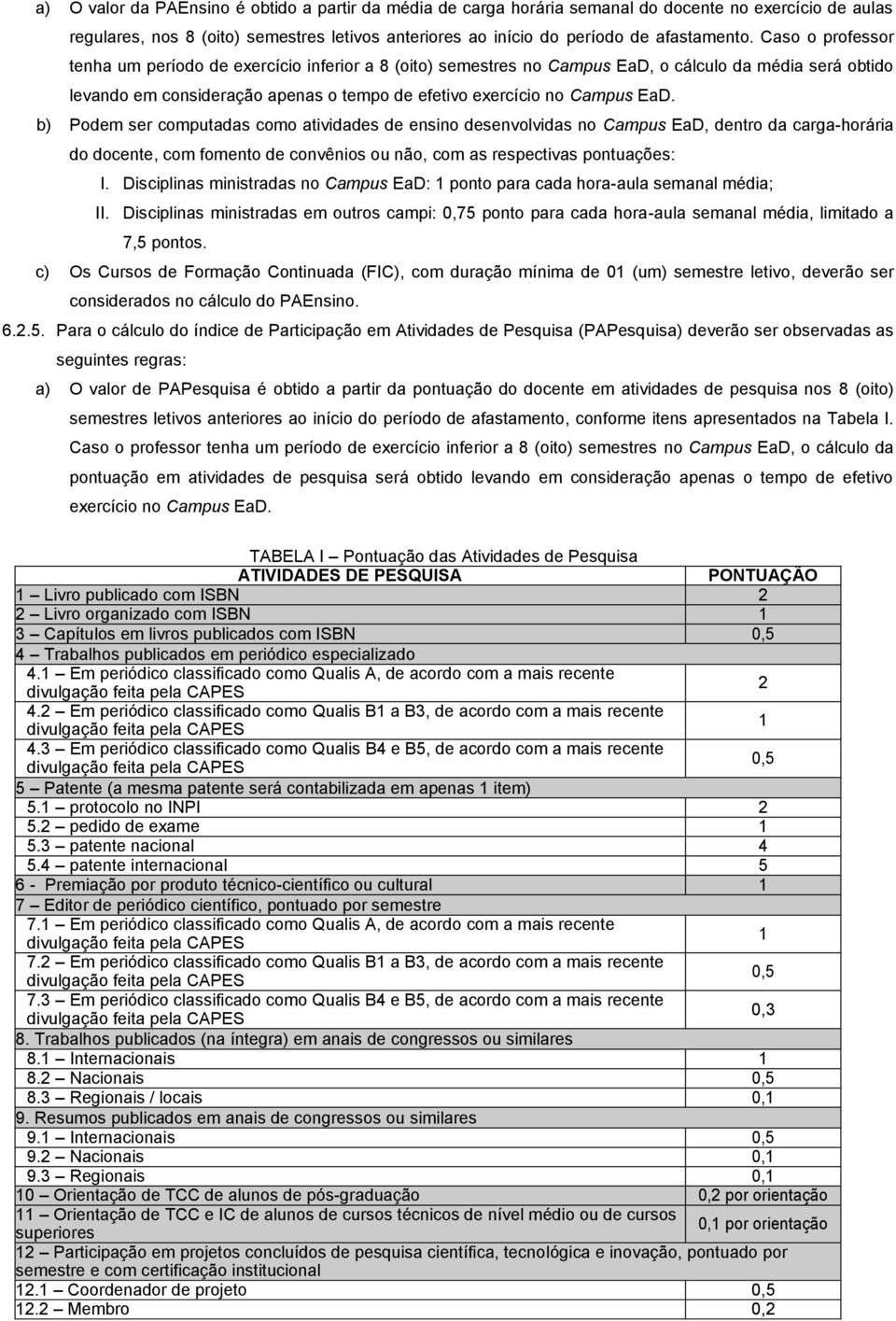 b) Podem ser computadas como atividades de ensino desenvolvidas no Campus EaD, dentro da carga-horária do docente, com fomento de convênios ou não, com as respectivas pontuações: I.