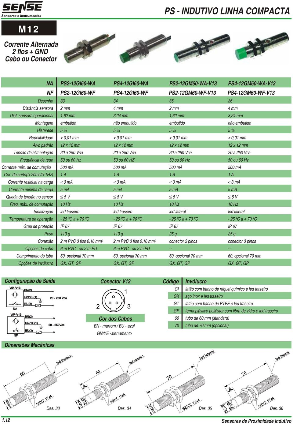 sensora operacional 1,62 mm 3,24 mm 1,62 mm 3,24 mm Alvo padrão 12 x 12 mm 12 x 12 mm 12 x 12 mm 12 x 12 mm Tensão de alimentação 20 a 250 Vca 20 a 250 Vca 20 a 250 Vca 20 a 250 Vca Frequência de