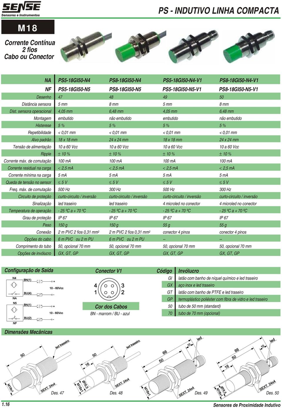 sensora operacional 4,05 mm 6,48 mm 4,05 mm 6,48 mm Alvo padrão 18 x 18 mm 24 x 24 mm 18 x 18 mm 24 x 24 mm Tensão de alimentação 10 a 60 Vcc 10 a 60 Vcc 10 a 60 Vcc 10 a 60 Vcc Ripple ± 10 % ± 10 %