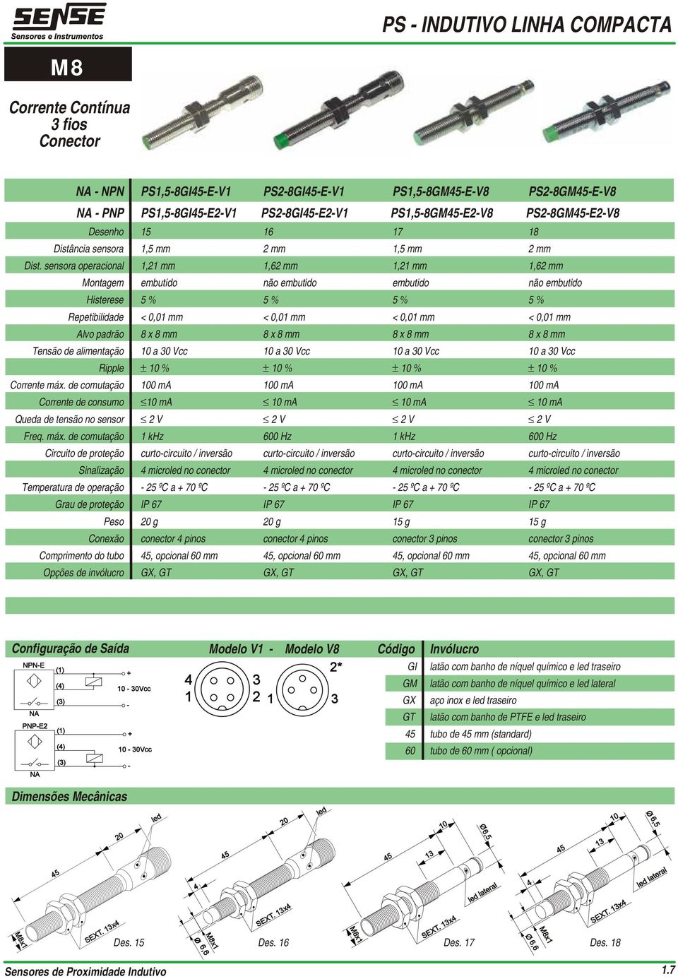 sensora operacional 1,21 mm 1,62 mm 1,21 mm 1,62 mm Alvo padrão 8 x 8 mm 8 x 8 mm 8 x 8 mm 8 x 8 mm Tensão de alimentação 10 a 30 Vcc 10 a 30 Vcc 10 a 30 Vcc 10 a 30 Vcc Ripple ± 10 % ± 10 % ± 10 % ±