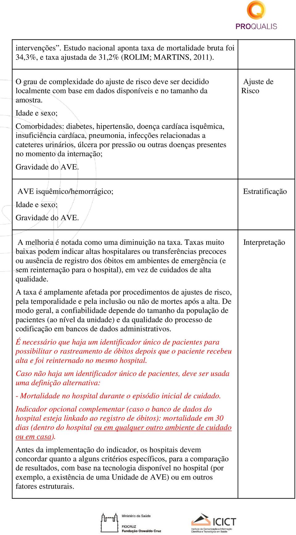 Idade e sexo; Comorbidades: diabetes, hipertensão, doença cardíaca isquêmica, insuficiência cardíaca, pneumonia, infecções relacionadas a cateteres urinários, úlcera por pressão ou outras doenças