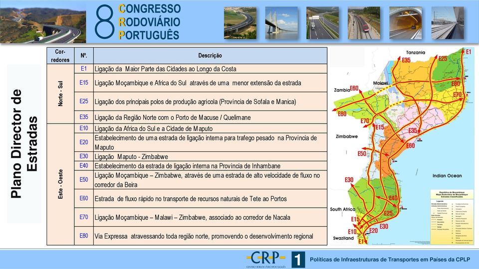 produção agrícola (Província de Sofala e Manica) Este - Oeste E35 E0 E20 E30 E40 E50 E60 Ligação da Região Norte com o Porto de Macuse / Quelimane Ligação da Africa do Sul e a Cidade de Maputo