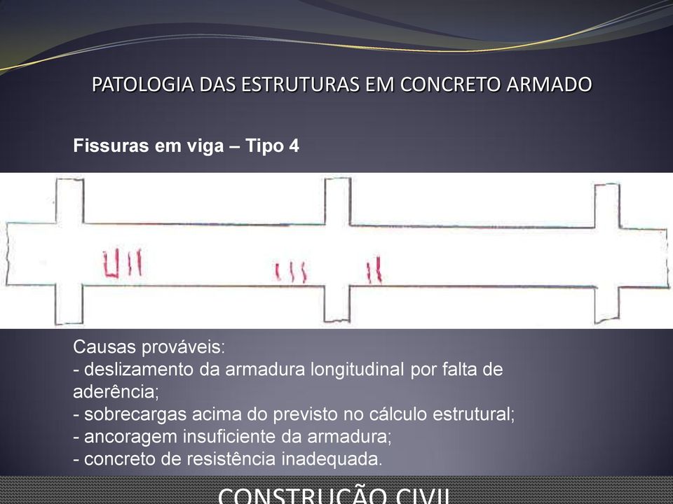 sobrecargas acima do previsto no cálculo estrutural; -