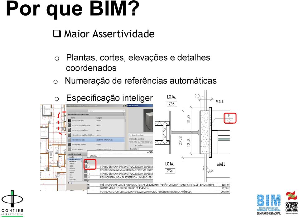 cortes, elevações e detalhes