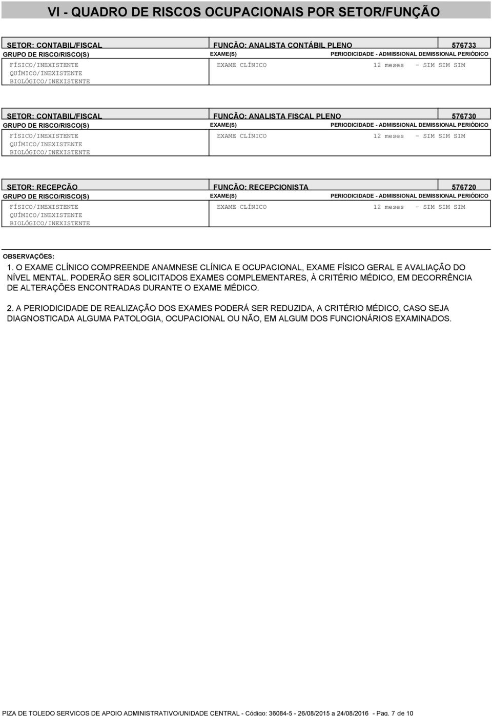 PERIODICIDADE - ADMISSIONAL DEMISSIONAL PERIÓDICO FÍSICO/INEXISTENTE QUÍMICO/INEXISTENTE BIOLÓGICO/INEXISTENTE EXAME CLÍNICO 12 meses - SIM SIM SIM SETOR: RECEPÇÃO FUNÇÃO: RECEPCIONISTA 576720 GRUPO