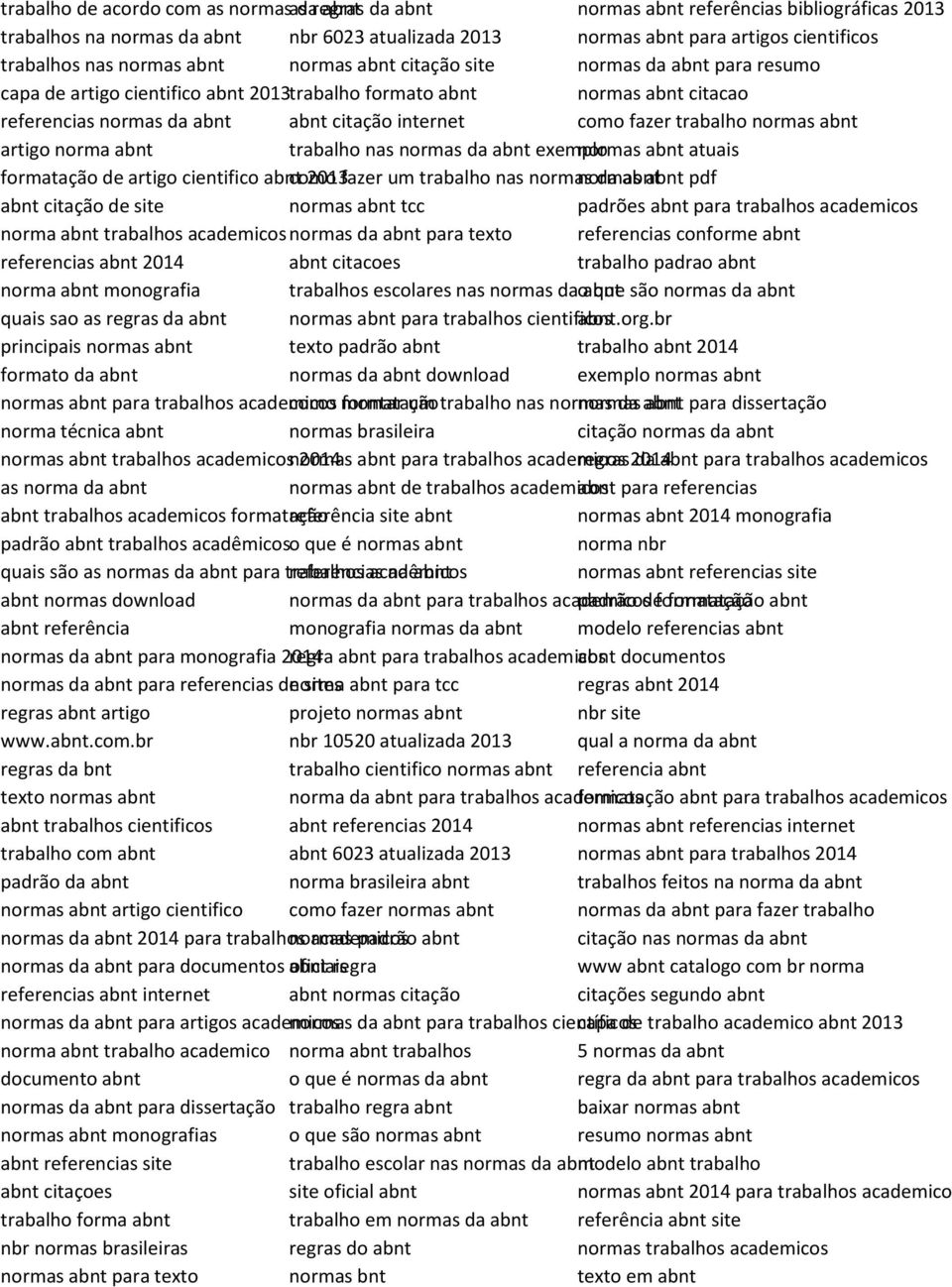 internet como fazer trabalho normas abnt artigo norma abnt trabalho nas normas da abnt exemplo normas abnt atuais formatação de artigo cientifico abnt como 2013 fazer um trabalho nas normas normas da