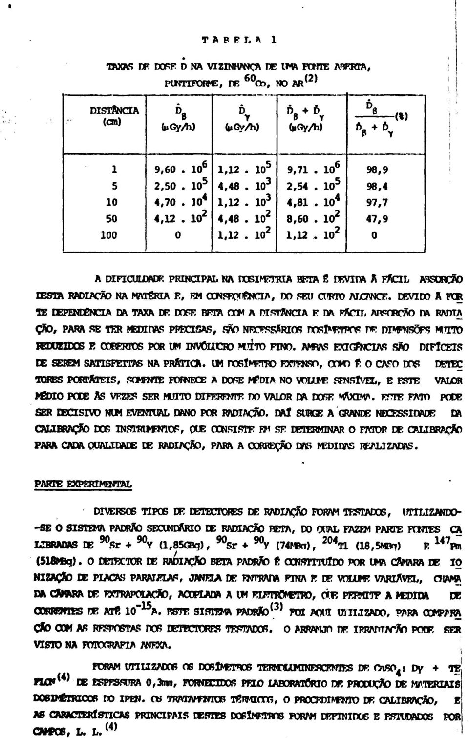 DEVIDO A PCR TO tependênoa DA TAXA DE DOPE BETA OOM A PTfTrANCIA F DA FflCIL N&CBCfo DA RAD» ÇSO, PARA SB TER MEDinAf!