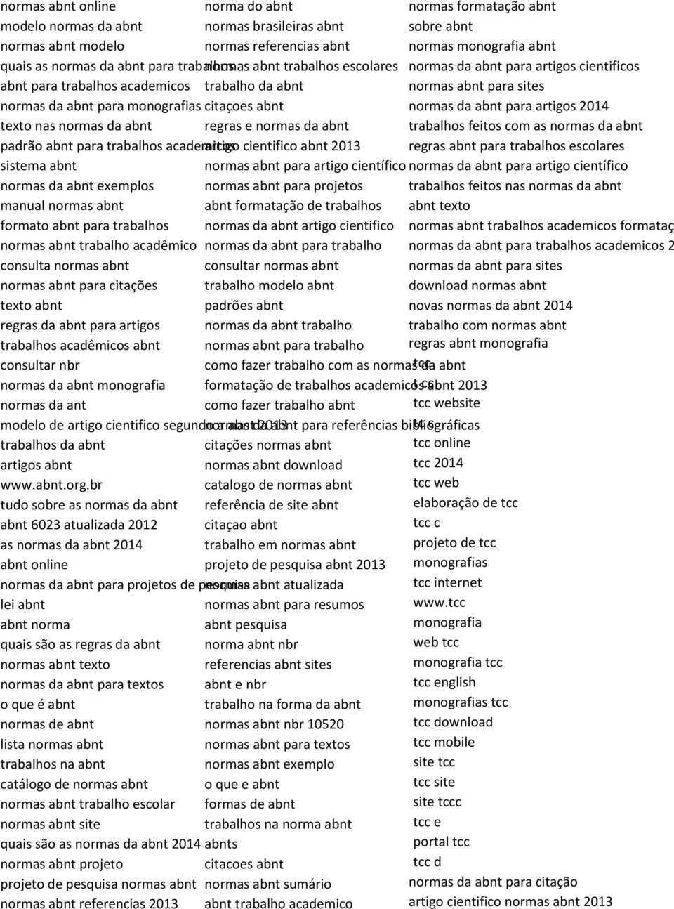 2013 sistema abnt normas da abnt exemplos manual normas abnt formato abnt para trabalhos normas abnt trabalho acadêmico consulta normas abnt normas abnt para citações texto abnt regras da abnt para