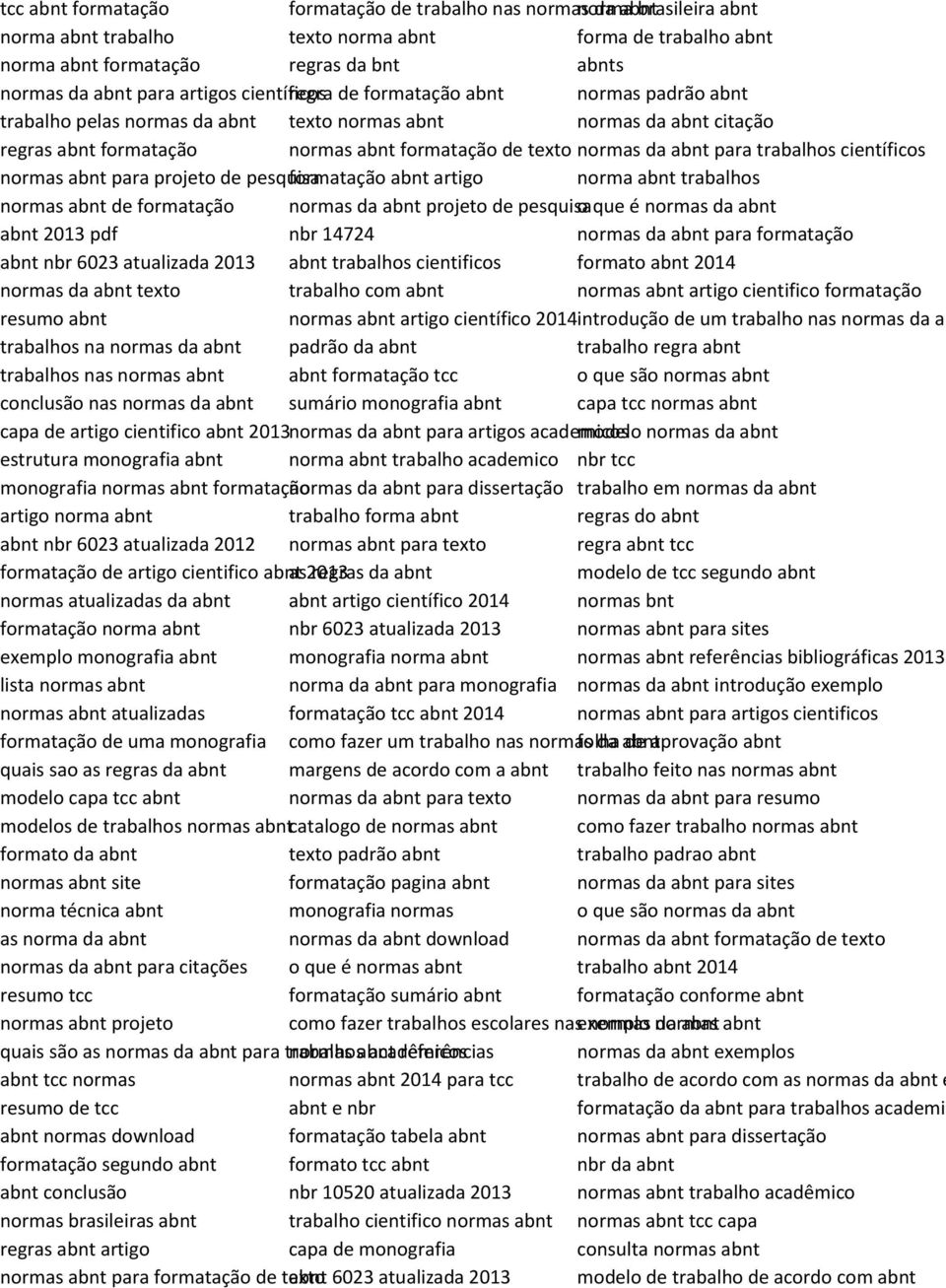 trabalhos na normas da abnt trabalhos nas normas abnt conclusão nas normas da abnt capa de artigo cientifico abnt 2013 formatação de trabalho nas normas norma da abnt brasileira abnt normas abnt