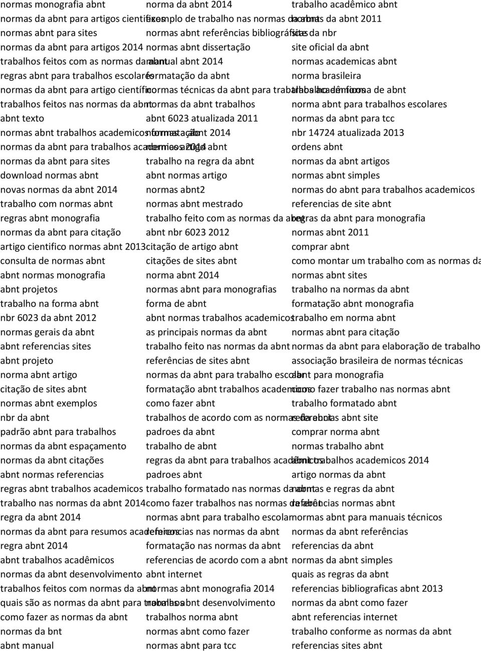 da abnt site oficial da abnt normas academicas abnt norma brasileira normas da abnt para artigo científico normas técnicas da abnt para trabalhos acadêmicos em forma de abnt trabalhos feitos nas