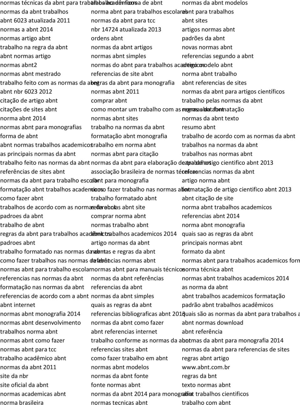 artigos normas abnt padrões da abnt novas normas abnt referencias segundo a abnt normas abnt2 normas abnt mestrado normas do abnt para trabalhos academicos artigo modelo abnt referencias de site abnt