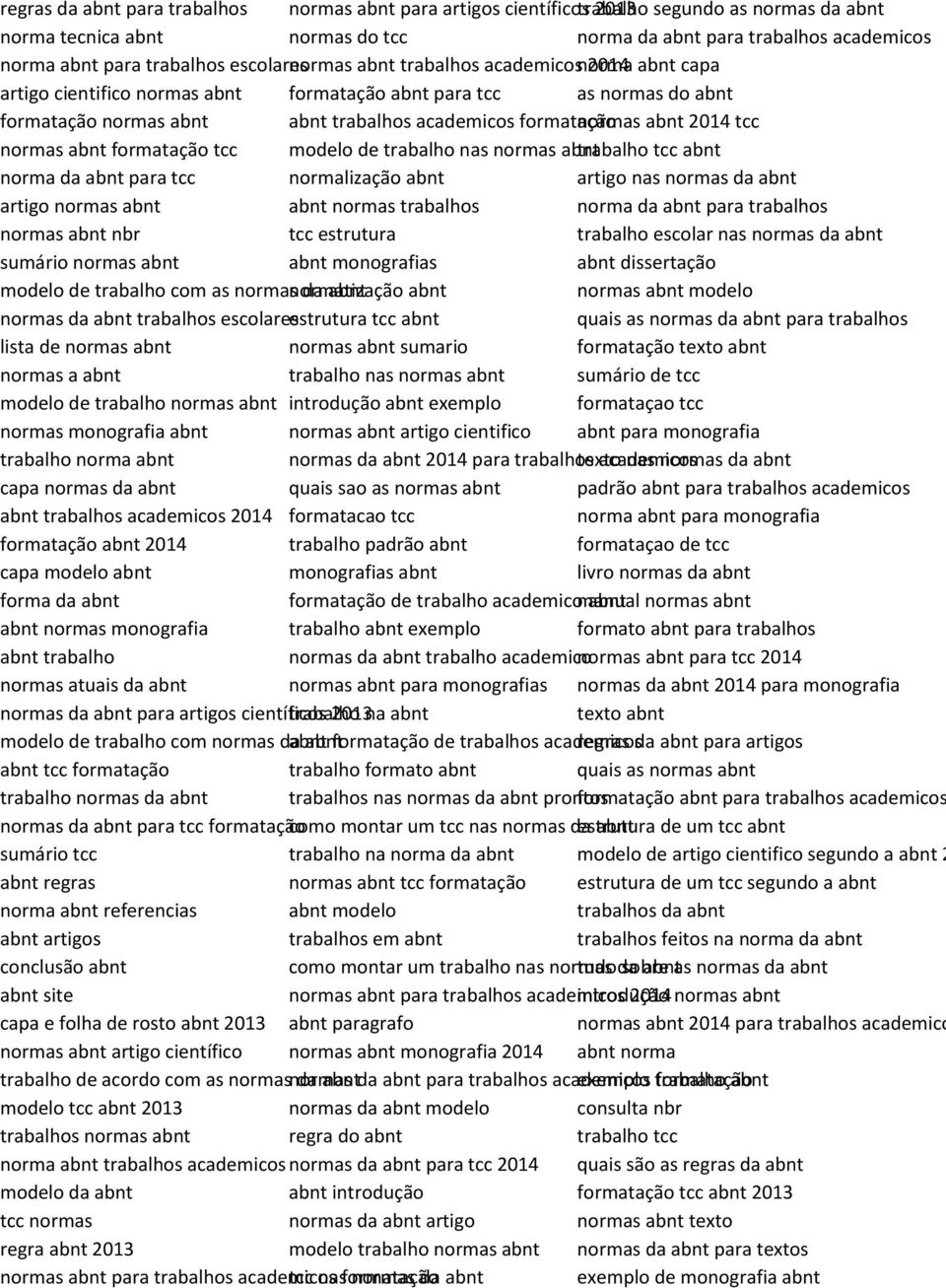 tcc normalização abnt artigo normas abnt abnt normas trabalhos normas abnt nbr tcc estrutura sumário normas abnt abnt monografias modelo de trabalho com as normas normatização da abnt abnt normas da