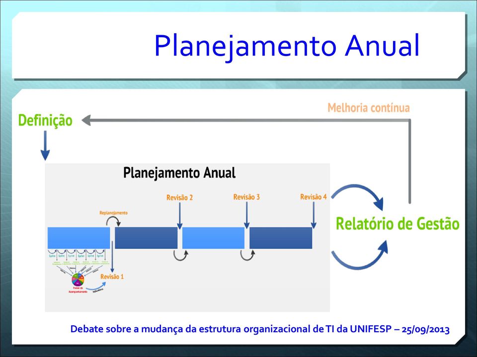 Universidade