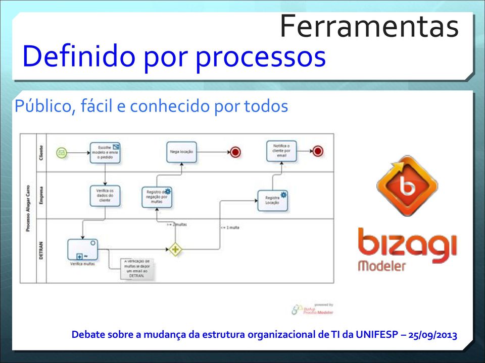 processos