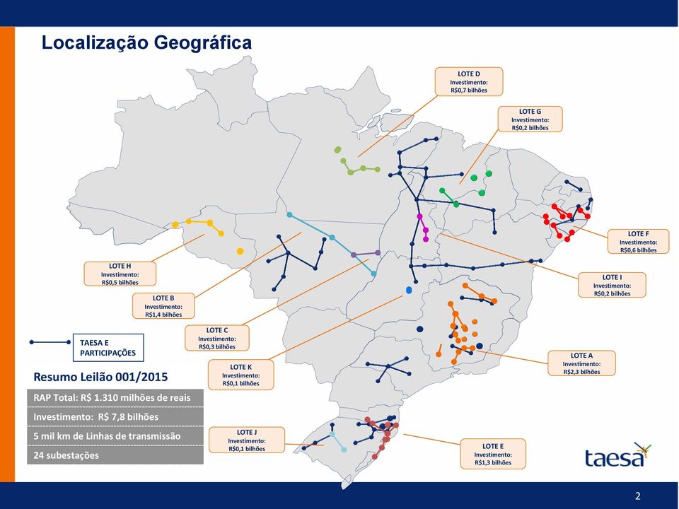 310 milhões de reais R$ 7,8 bilhões 5 mil km de Linhas de transmissão 24 subestações TAESA E PARTICIPAÇÕES LOTE C