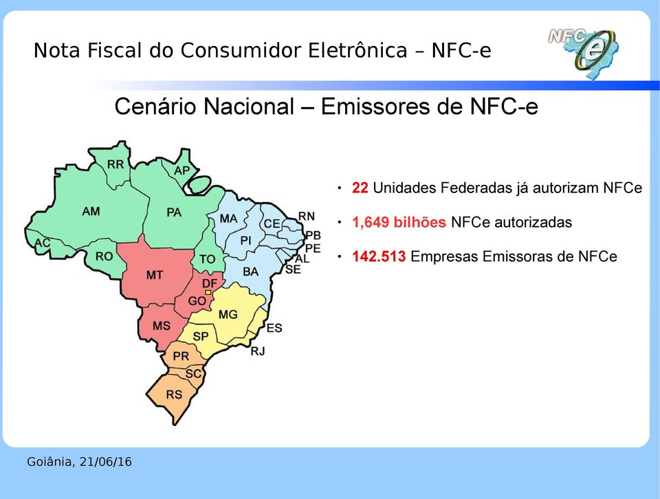 NFCe 1,649 bilhões NFCe autorizadas