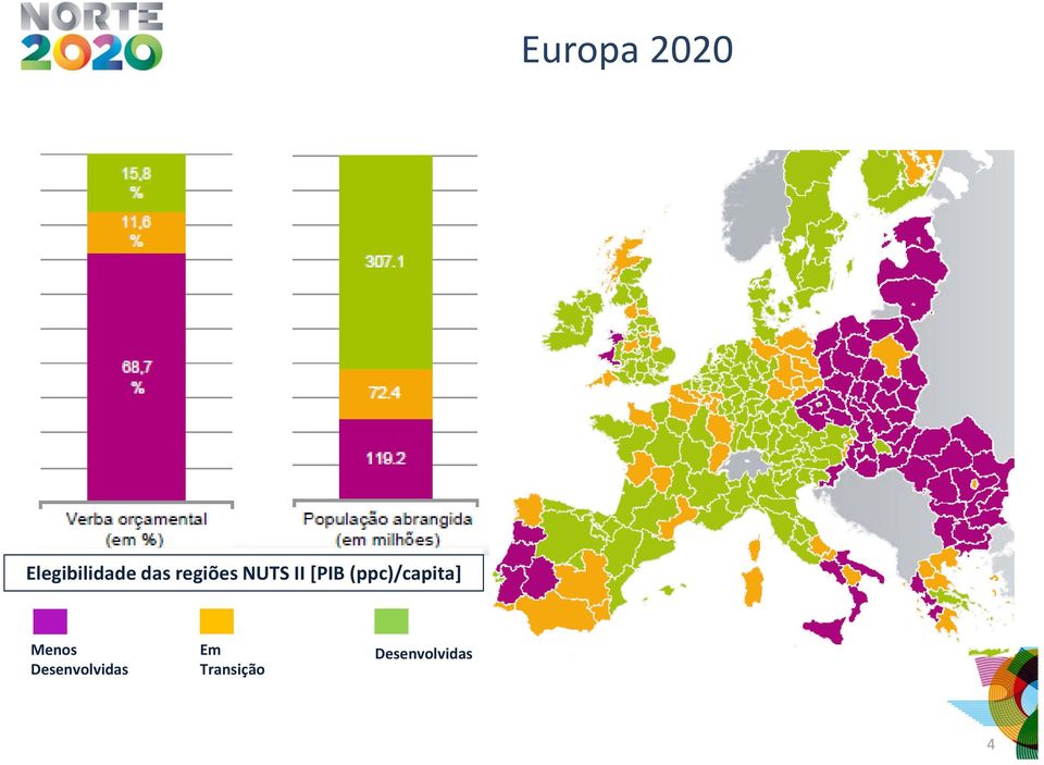 (ppc)/capita] Menos