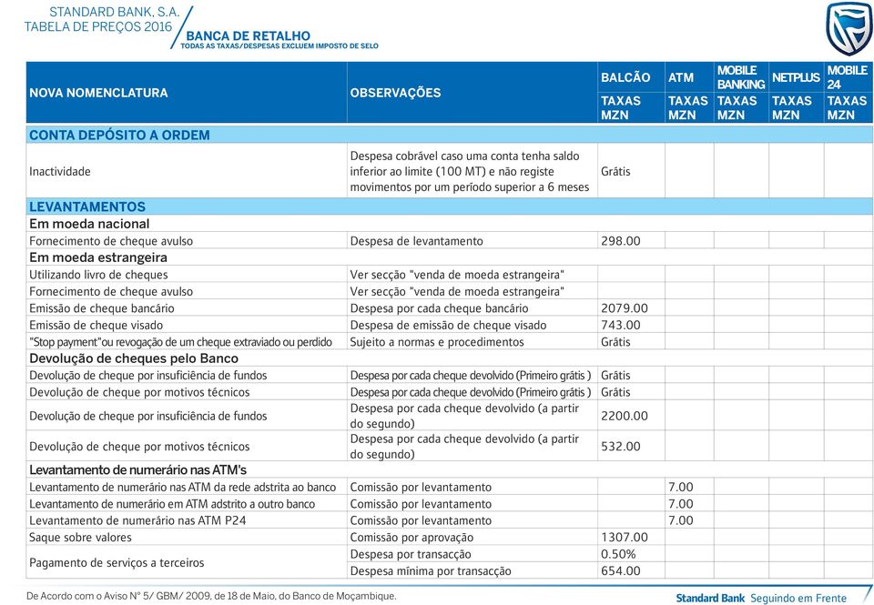 00 Em moeda estrangeira Utilizando livro de cheques Ver secção "venda de moeda estrangeira" Fornecimento de cheque avulso Ver secção "venda de moeda estrangeira" Emissão de cheque bancário Despesa