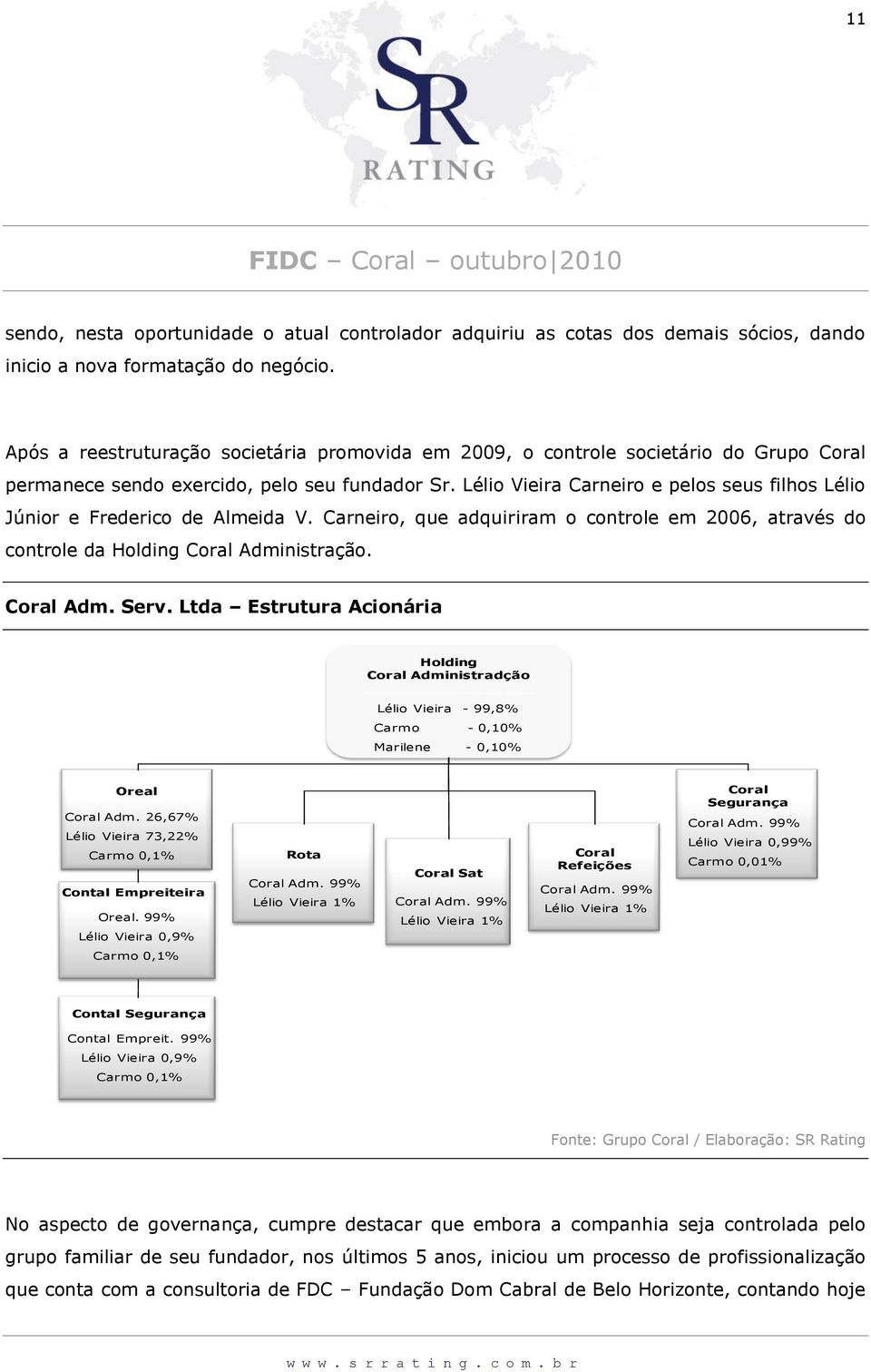 Lélio Vieira Carneiro e pelos seus filhos Lélio Júnior e Frederico de Almeida V. Carneiro, que adquiriram o controle em 2006, através do controle da Holding Coral Administração. Coral Adm. Serv.