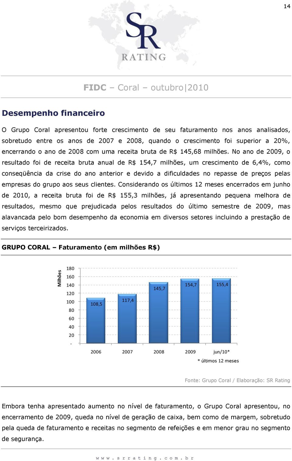No ano de 2009, o resultado foi de receita bruta anual de R$ 154,7 milhões, um crescimento de 6,4%, como conseqüência da crise do ano anterior e devido a dificuldades no repasse de preços pelas