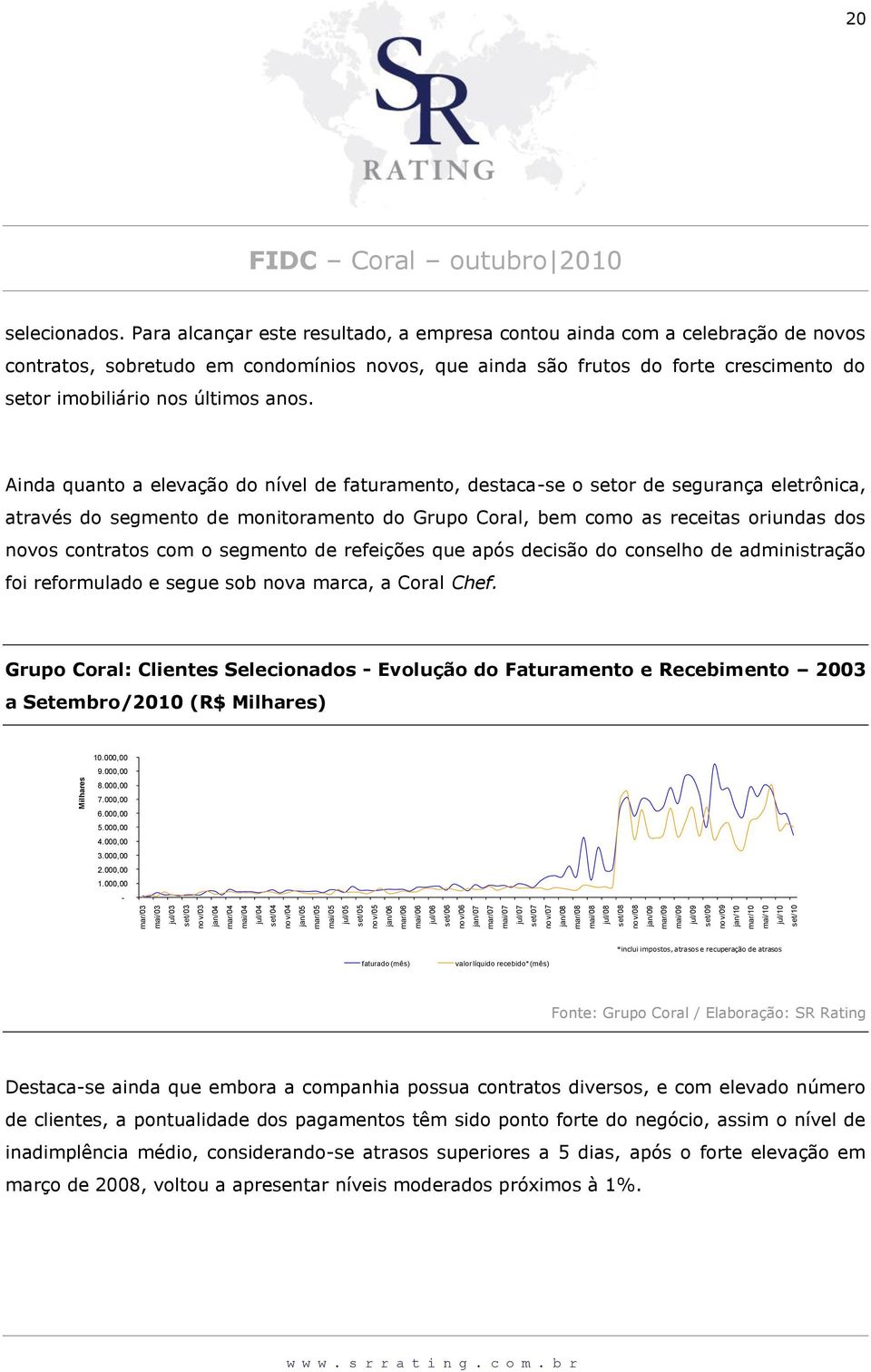 Para alcançar este resultado, a empresa contou ainda com a celebração de novos contratos, sobretudo em condomínios novos, que ainda são frutos do forte crescimento do setor imobiliário nos últimos