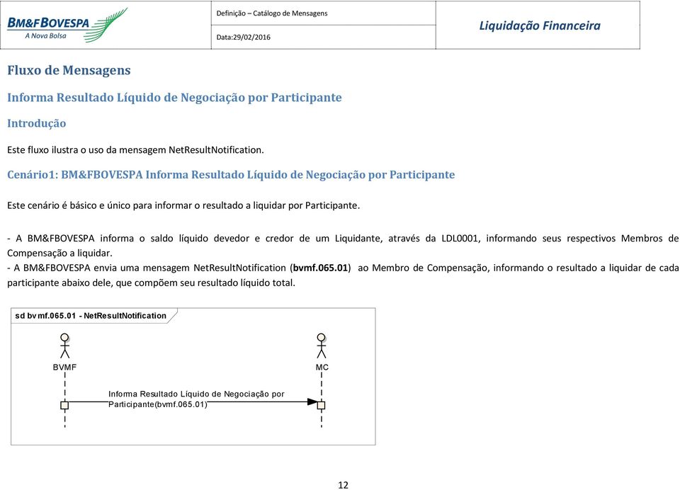 - A BM&FBOVESPA informa o saldo líquido devedor e credor de um Liquidante, através da LDL0001, informando seus respectivos Membros de Compensação a liquidar.