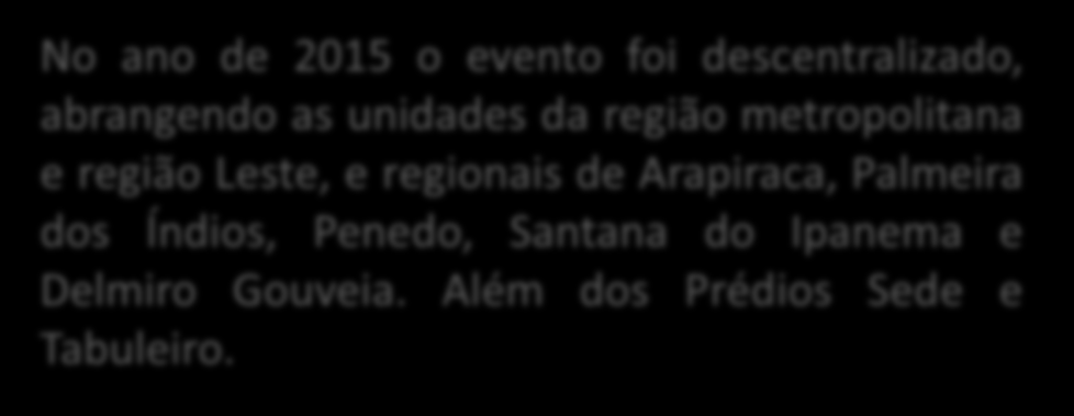 O roteiro do evento, realizado com o apoio do Serviço Social da Indústria (Sesi), incluiu o repasse de informações sobre saúde do homem, relacionamento interpessoal, educação no trânsito, comunicação