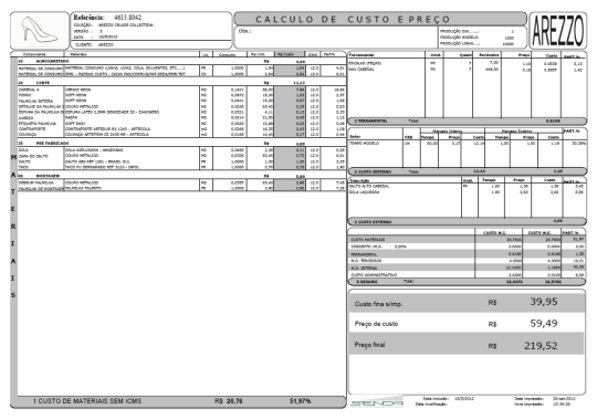 Ficha de custos Fabricantes Materiais acabados Arezzo &Co Matéria bruta Matéria prima Pasta de