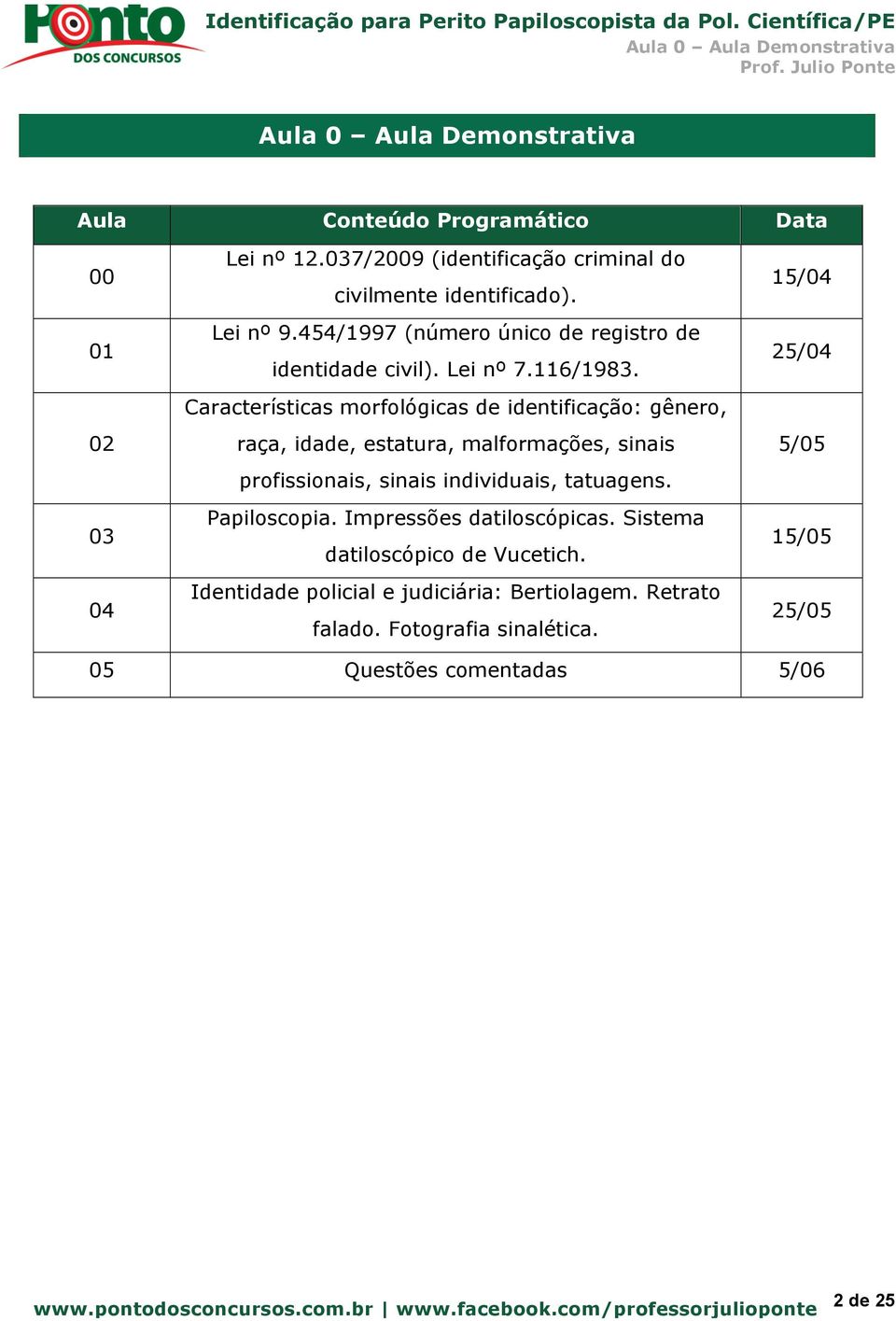 Características morfológicas de identificação: gênero, raça, idade, estatura, malformações, sinais profissionais, sinais individuais, tatuagens.