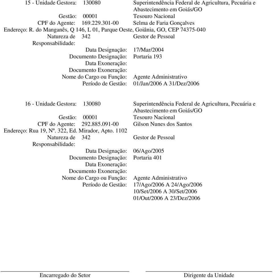 do Manganês, Q 146, L 01, Parque Oeste, Goiânia, GO, CEP 74375-040 Natureza de 342 Gestor de Pessoal Responsabilidade: Data Designação: 17/Mar/2004 Documento Designação: Portaria 193 Data Exoneração: