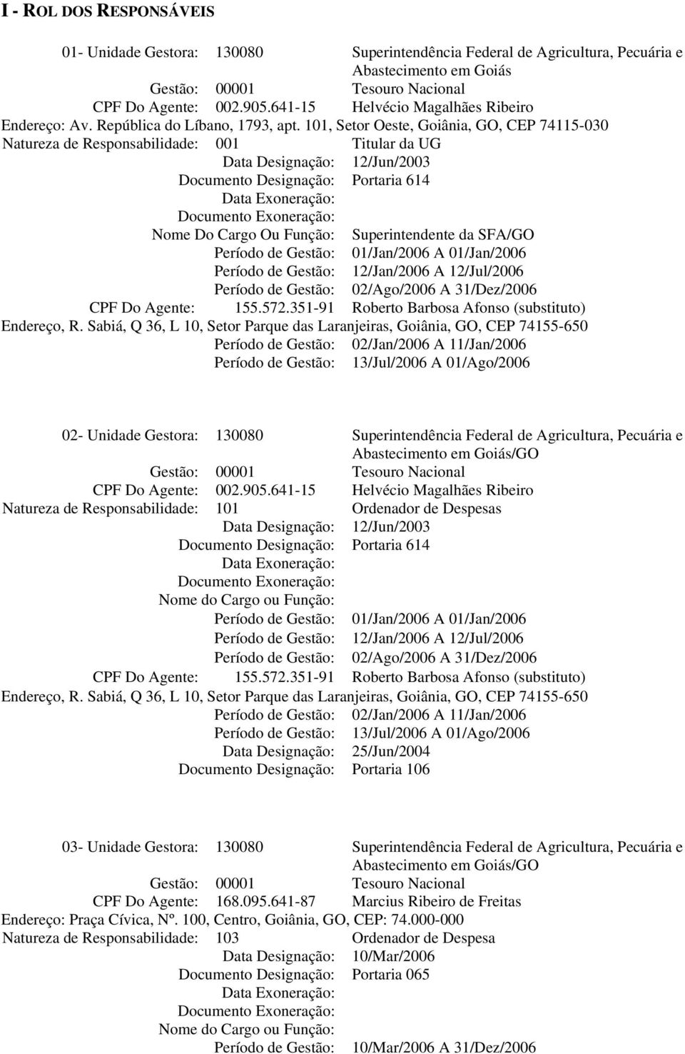 101, Setor Oeste, Goiânia, GO, CEP 74115-030 Natureza de Responsabilidade: 001 Titular da UG Data Designação: 12/Jun/2003 Documento Designação: Portaria 614 Data Exoneração: Documento Exoneração: