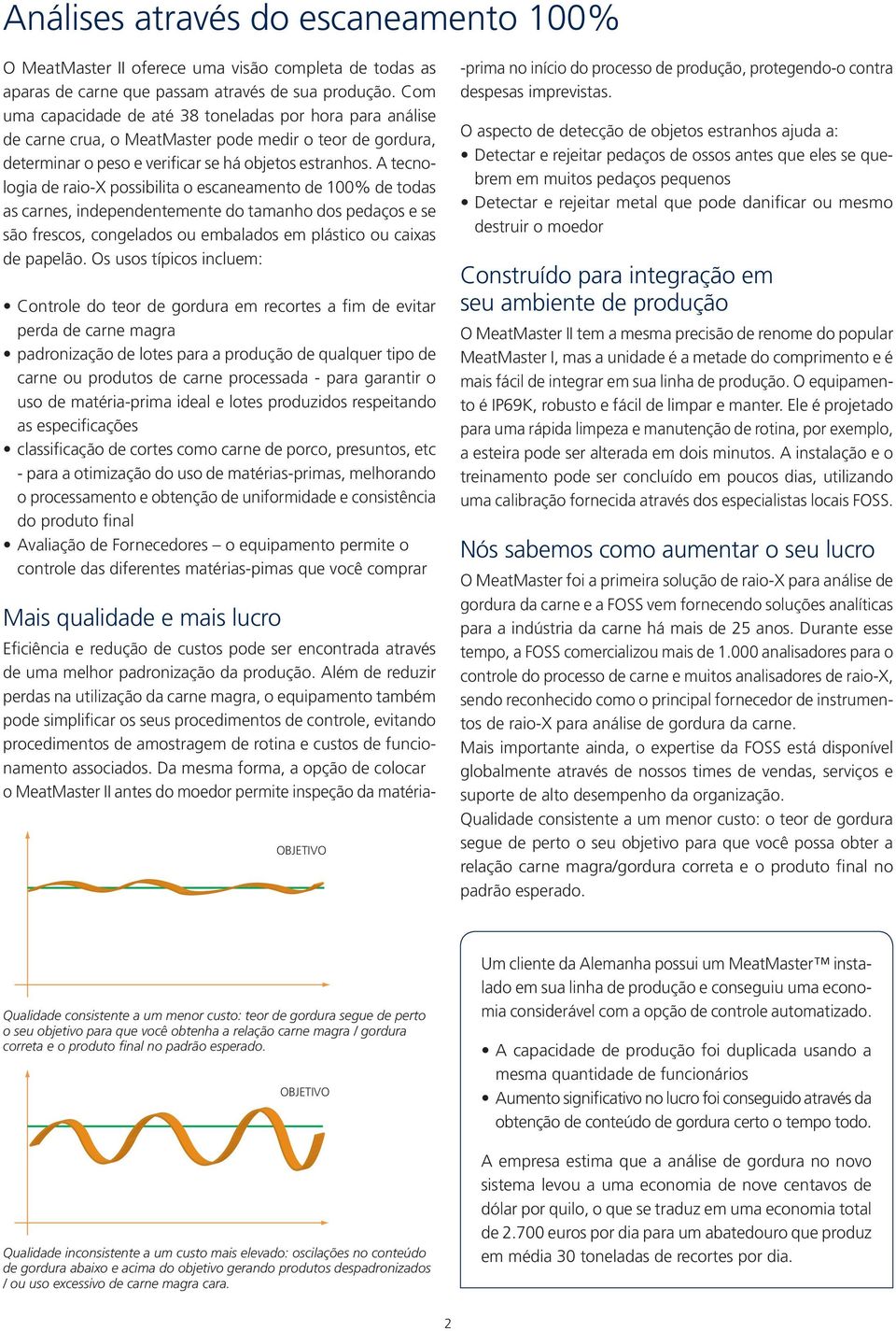 A tecnologia de raio-x possibilita o escaneamento de 100% de todas as carnes, independentemente do tamanho dos pedaços e se são frescos, congelados ou embalados em plástico ou caixas de papelão.