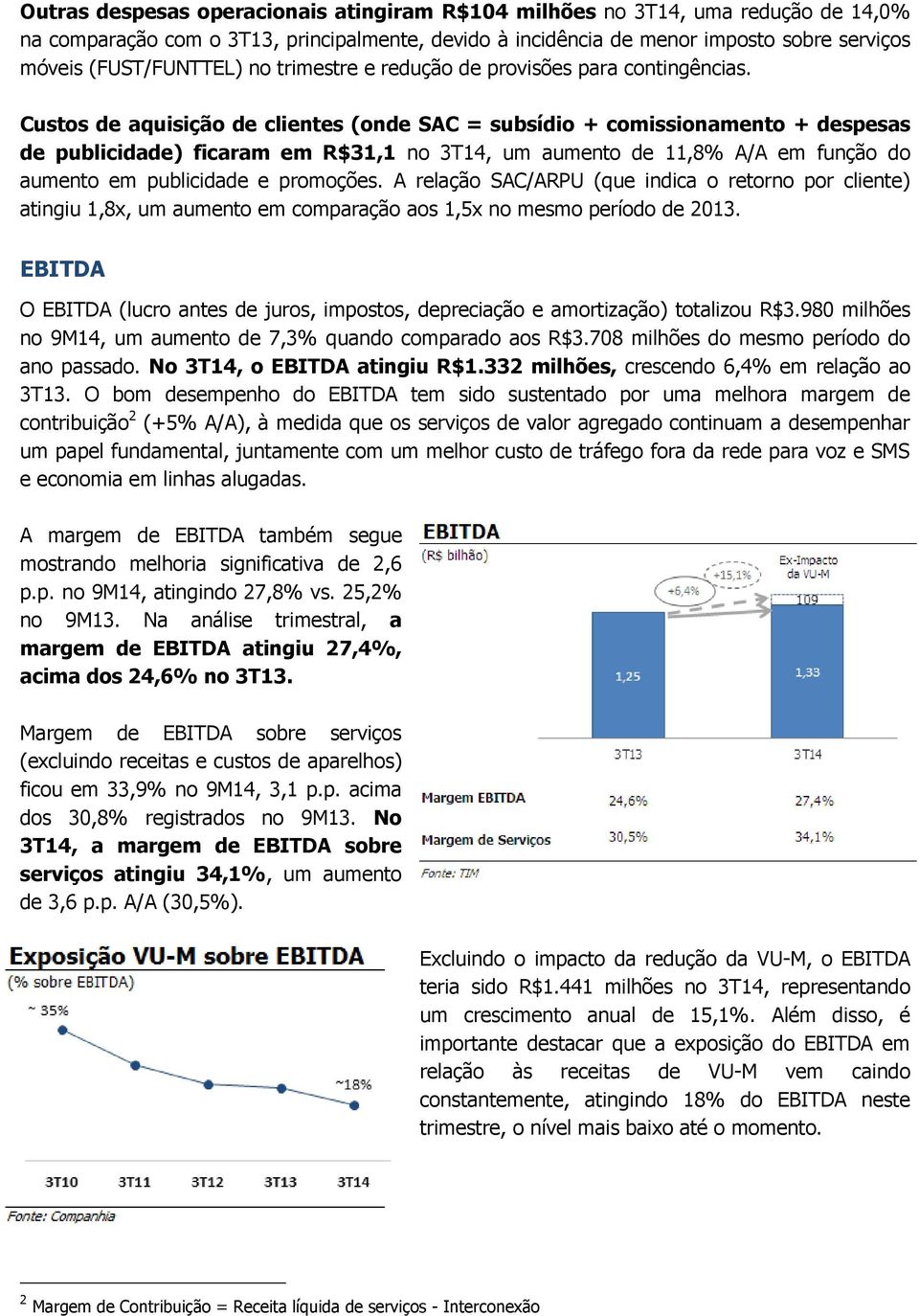 Custos de aquisição de clientes (onde SAC = subsídio + comissionamento + despesas de publicidade) ficaram em R$31,1 no 3T14, um aumento de 11,8% A/A em função do aumento em publicidade e promoções.