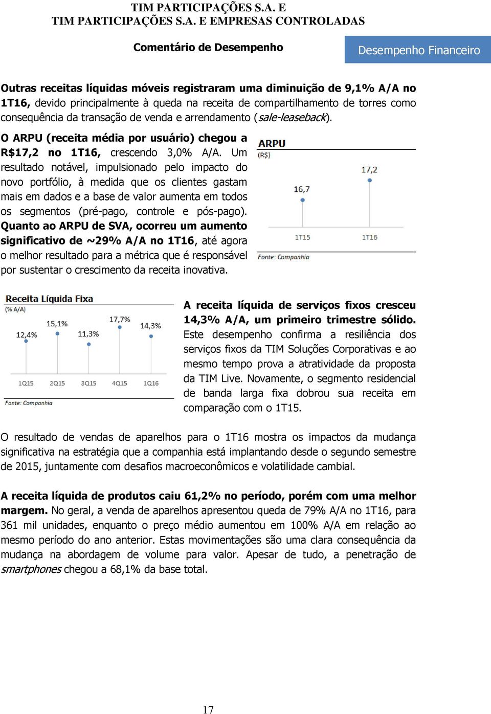 Um resultado notável, impulsionado pelo impacto do novo portfólio, à medida que os clientes gastam mais em dados e a base de valor aumenta em todos os segmentos (pré-pago, controle e pós-pago).